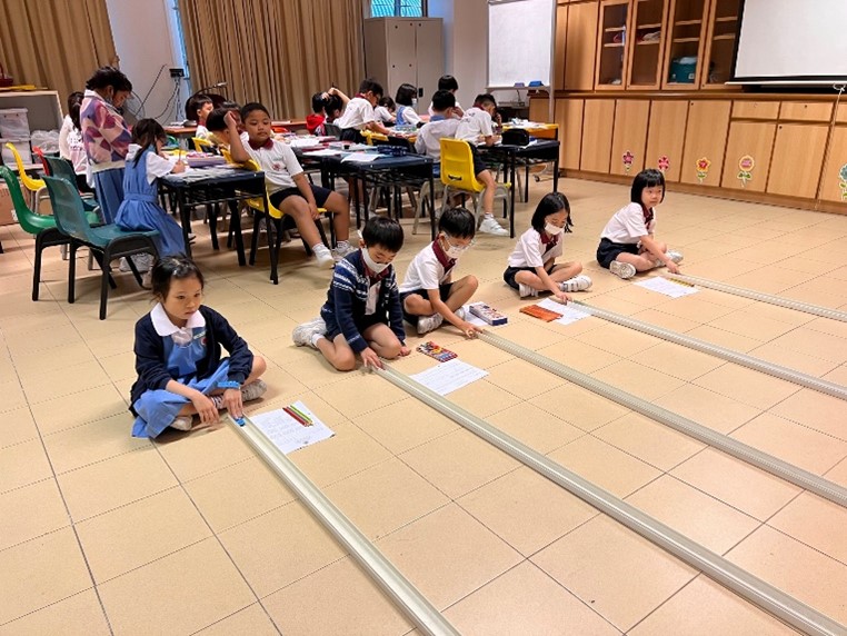 Students are engaged in the performance task, ‘Where Am I In The Race’.